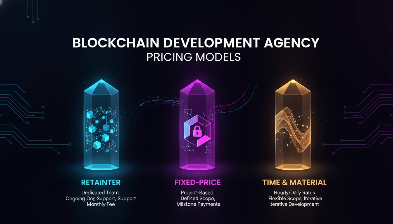 Concept illustration for Blockchain Development Agency Pricing Models