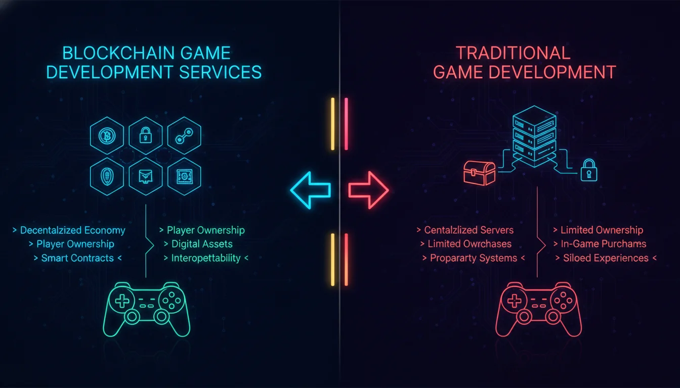 Visual guide to Blockchain Game Development Services vs. Traditional Game Development