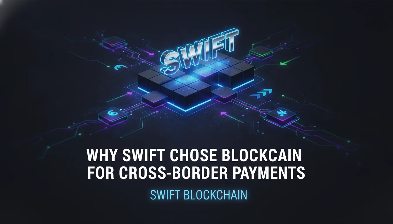 Visual guide to Why Swift Chose Blockchain for Cross-Border Payments